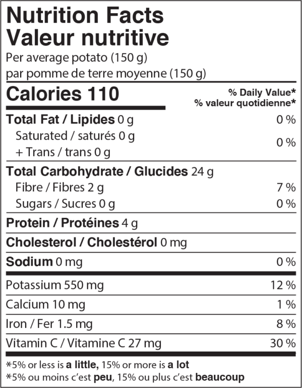 nutrition-info-earthfresh